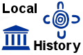 Three Springs History